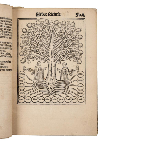 RAIMUNDO LULIO. "INTRODUCTORIUM MAGNE ARTIS GENERALIS..." 1515 Muy raro