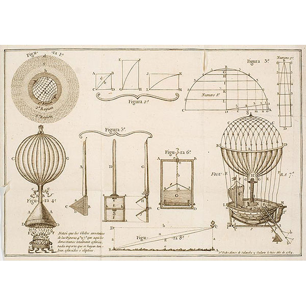 PEDRO ALONSO DE SALANOVA Y GUILARTE.    "ESTÁTICA DEL AYRE Y NÁUTICA DE LA ATMÓSFERA..." 1792.