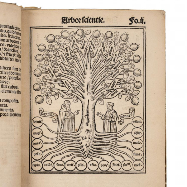 Raimundo Lulio &quot;Introductorium magne artis generalis...&quot; Lugduni: Gilberti de Villiers, 1515.